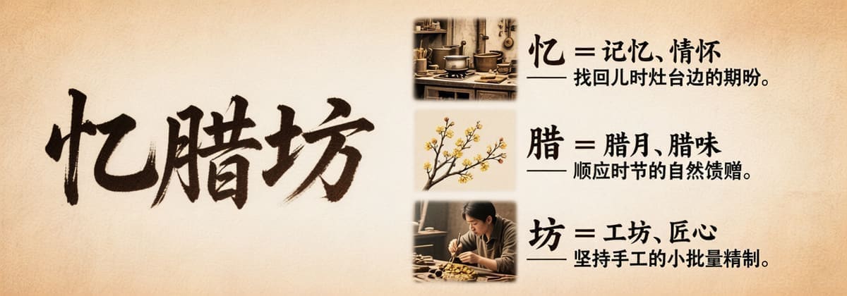 匠心制腊